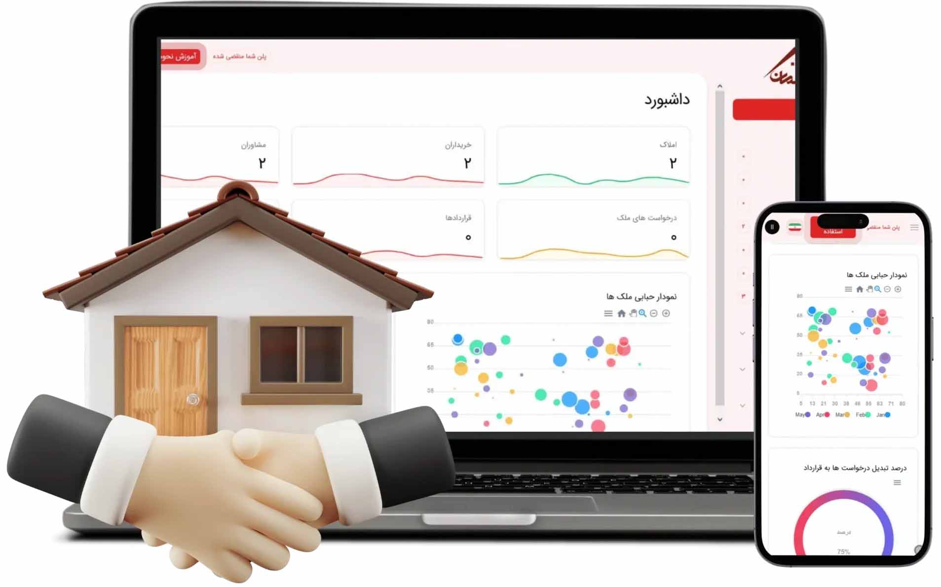 نرمافزار املاک ایراکد