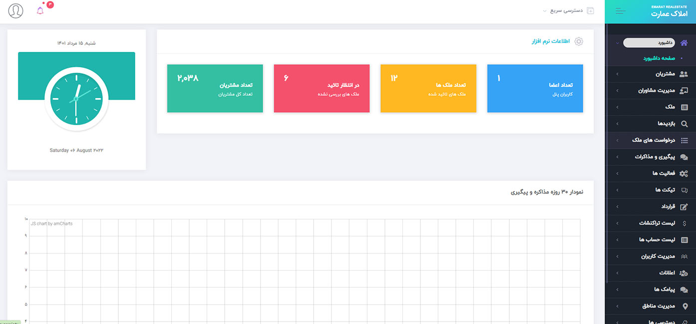 نرم افزار دفترچه تلفن همراه مشاوران املاک ابرلاین